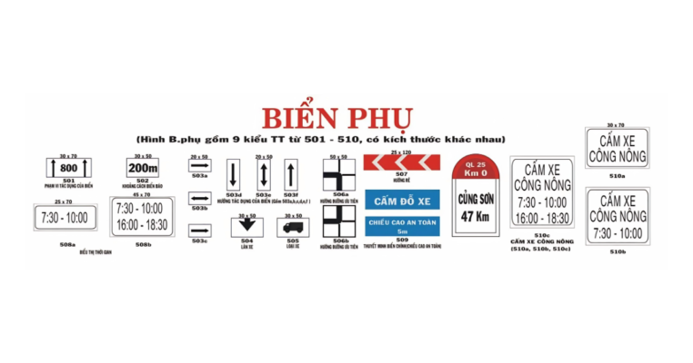Biển báo giao thông thường gặp