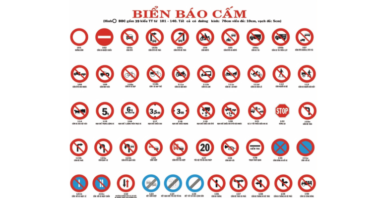 Nhóm biển báo giao thông thường gặp