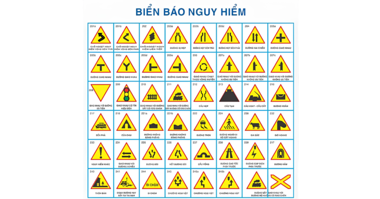 Biển báo giao thông thường gặp