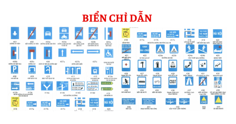 Biển báo giao thông thường gặp